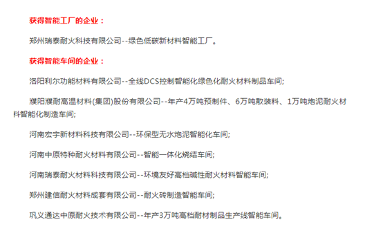 耐火材料行業智能工廠名單 耐火材料行業智能工廠名單